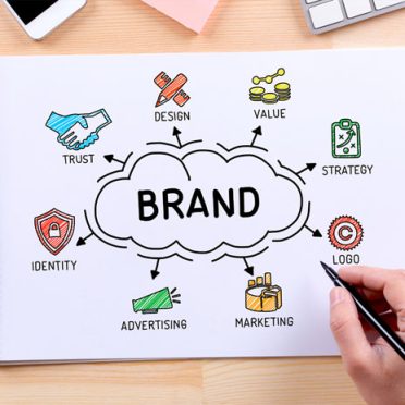 Services-Branding